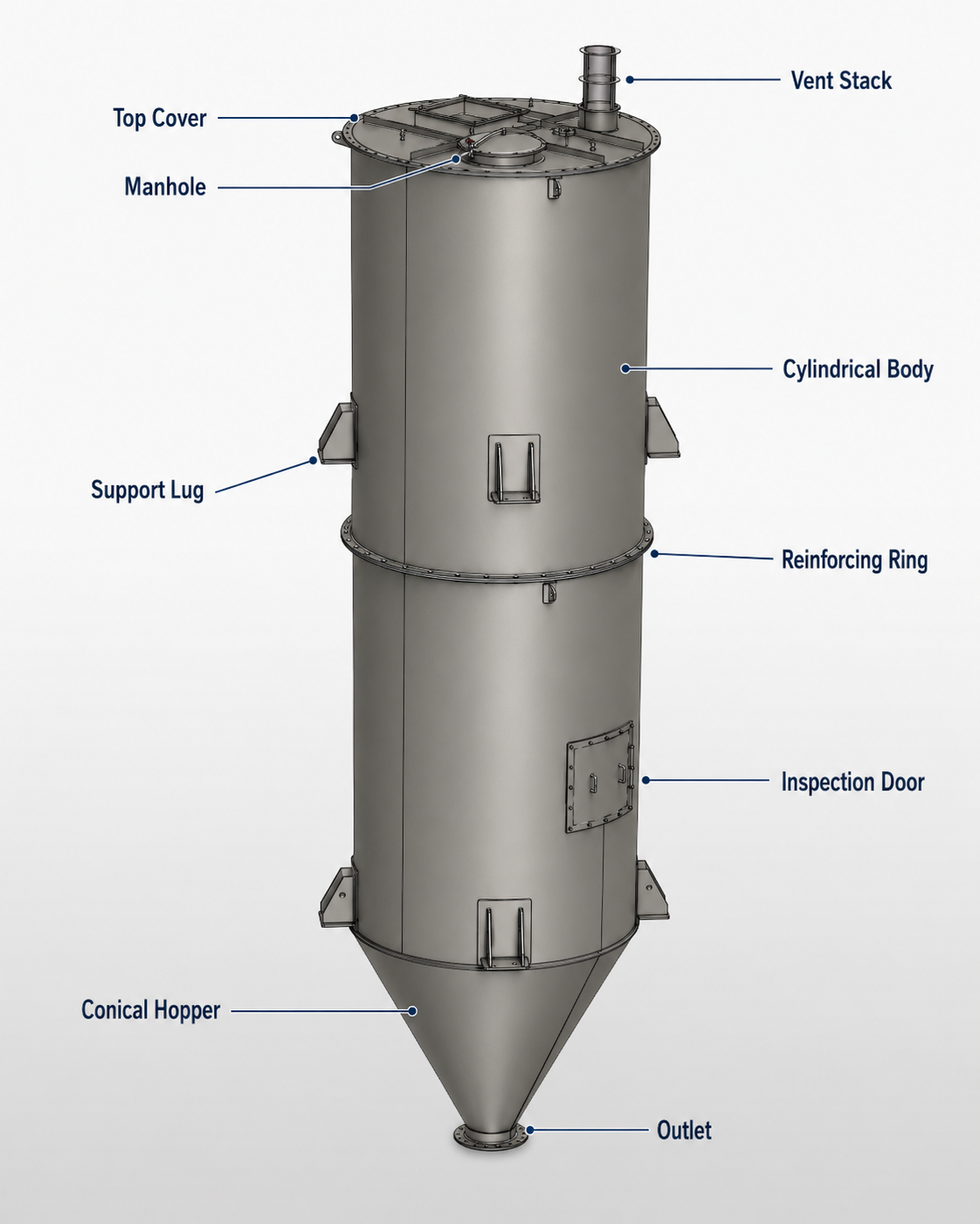 Three-dimensional storage silo structure with English component labels